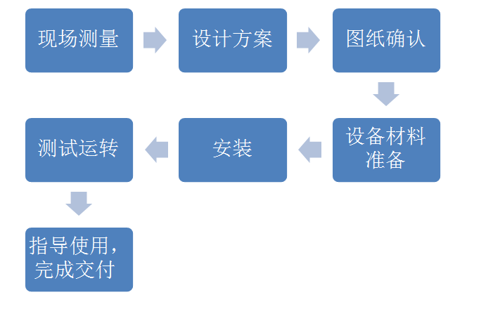 QQ圖片20180601114028.png QQ圖片20180601114028.png